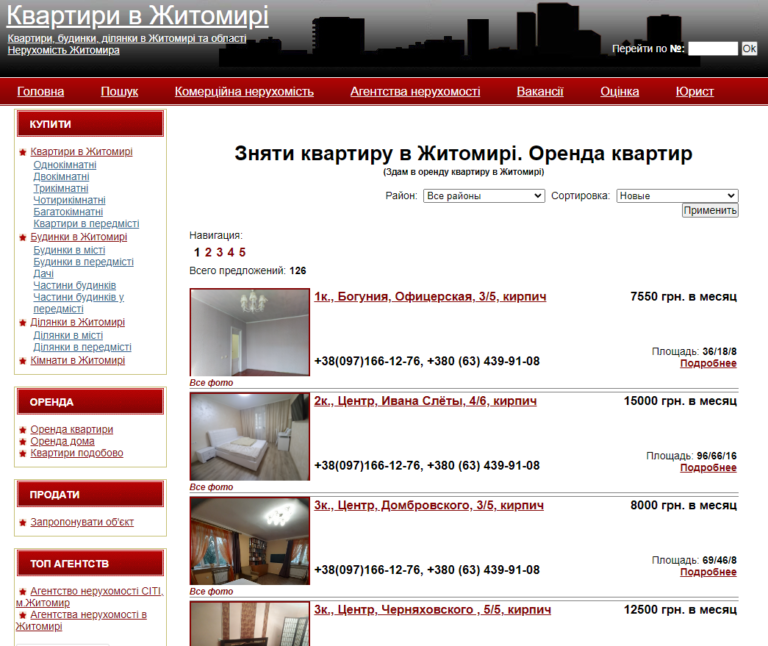 Оренда квартир у Житомирі: Як обрати ідеальне житло
